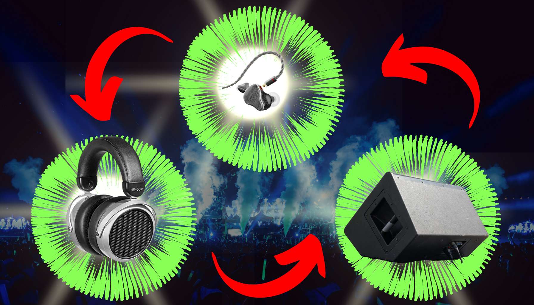 comparison of Headphones VS In Ear Monitors VS Stage Monitors for Live Musicians with a concert stage in background